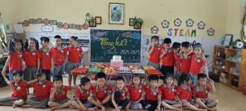 Album ảnh lớp A1