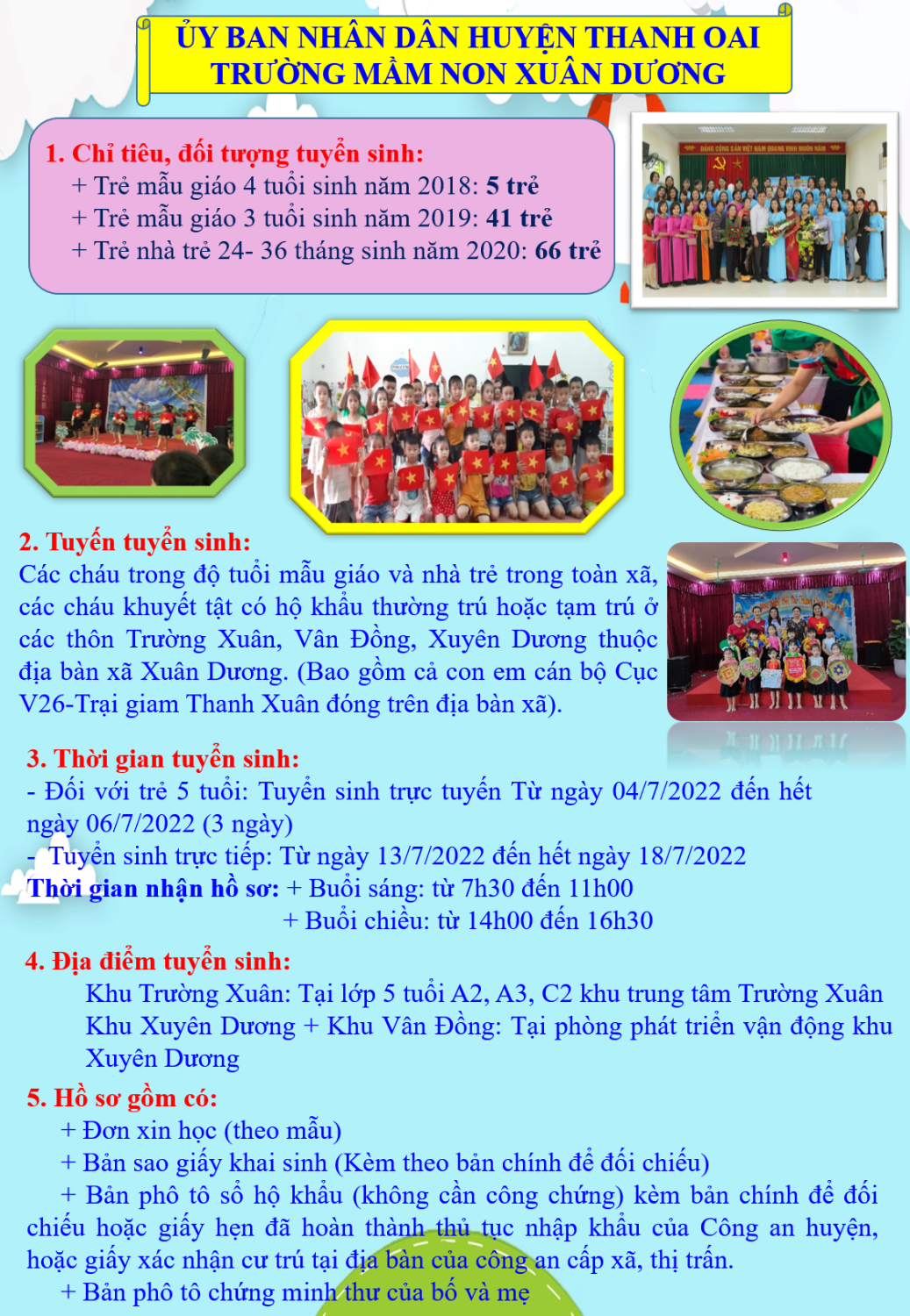 Tuyển sinh